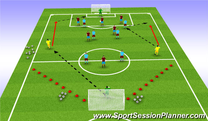 Football/Soccer Session Plan Drill (Colour): SSG