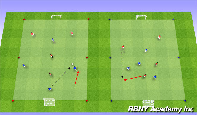 Football/Soccer Session Plan Drill (Colour): Small Sided Games