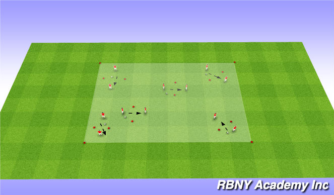 Football/Soccer Session Plan Drill (Colour): Main Activity