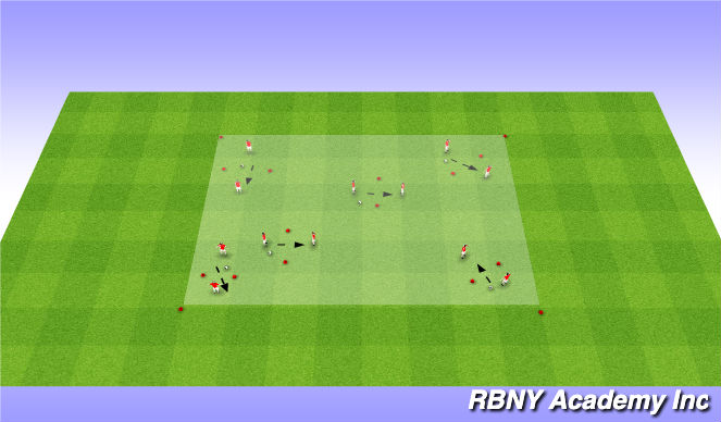Football/Soccer Session Plan Drill (Colour): Regressions