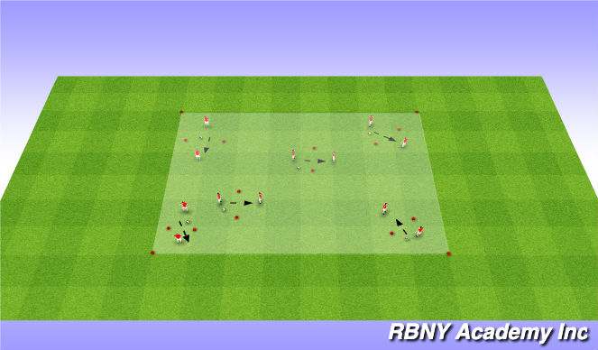 Football/Soccer Session Plan Drill (Colour): Progressions