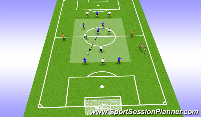 Football/Soccer Session Plan Drill (Colour): Functional 1