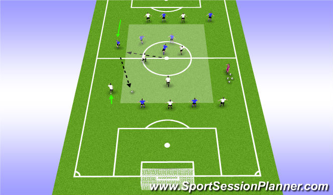 Football/Soccer Session Plan Drill (Colour): Functional 2