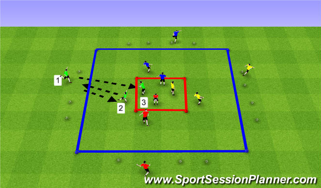 Football/Soccer Session Plan Drill (Colour): Main Theme