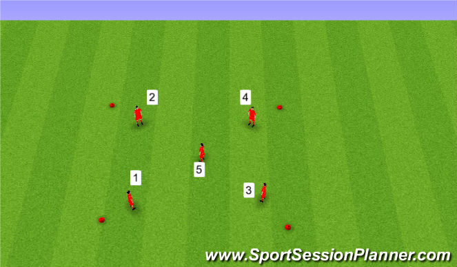 Football/Soccer Session Plan Drill (Colour): Passing in numbers