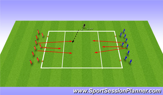 Football/Soccer Session Plan Drill (Colour): TRFC (PDP) Pressing in Small Groups