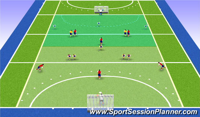 Hockey Session Plan Drill (Colour): Animation 1