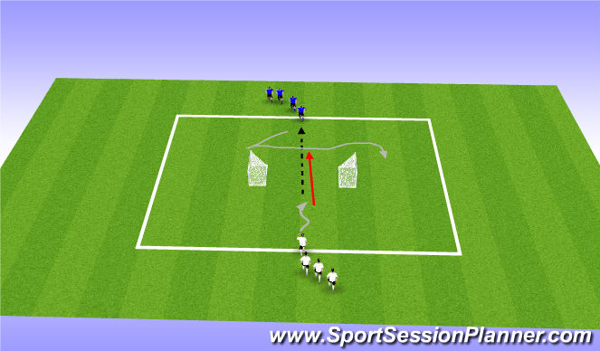 Football/Soccer Session Plan Drill (Colour): 1v1/2v2