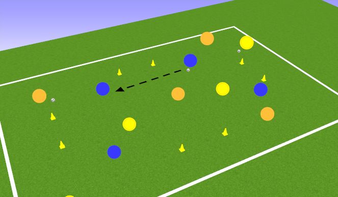 Football/Soccer Session Plan Drill (Colour): Reactive pressing