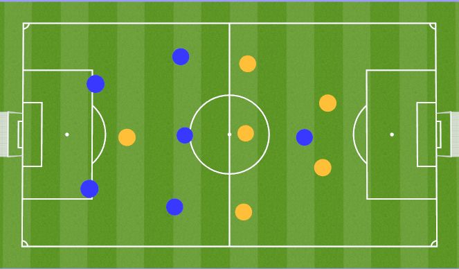 Football/Soccer Session Plan Drill (Colour): Our House