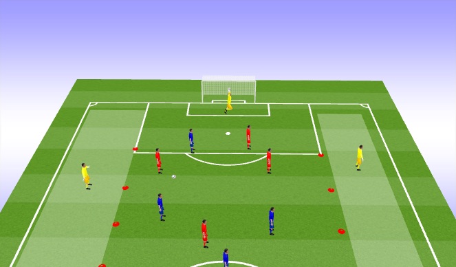 Football/Soccer Session Plan Drill (Colour): Crossing + Scoring