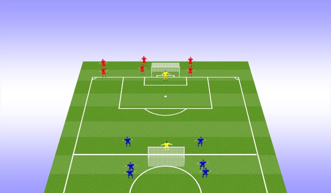 Football/Soccer Session Plan Drill (Colour): 2v1 to 3v2