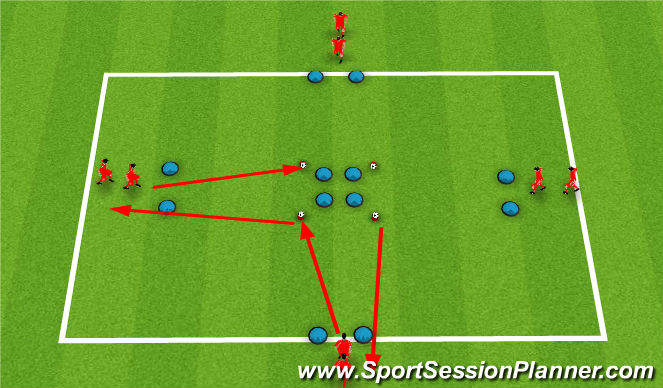 Football/Soccer Session Plan Drill (Colour): Screen 2