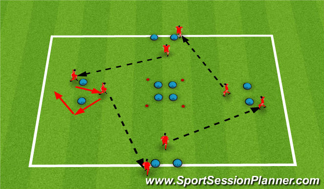 Football/Soccer Session Plan Drill (Colour): Screen 3