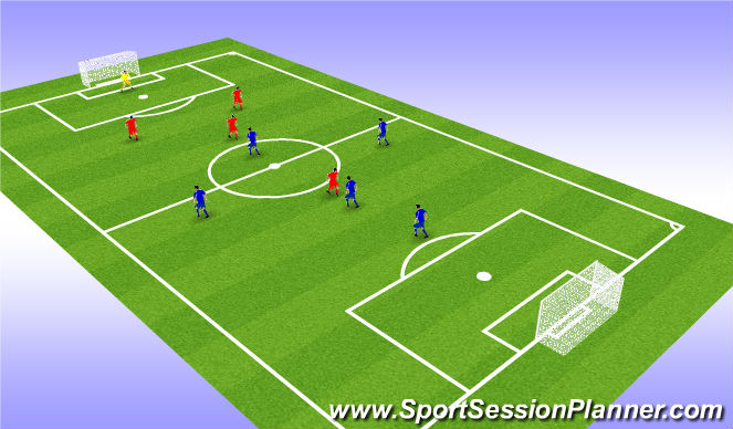 Football/Soccer Session Plan Drill (Colour): Screen 5