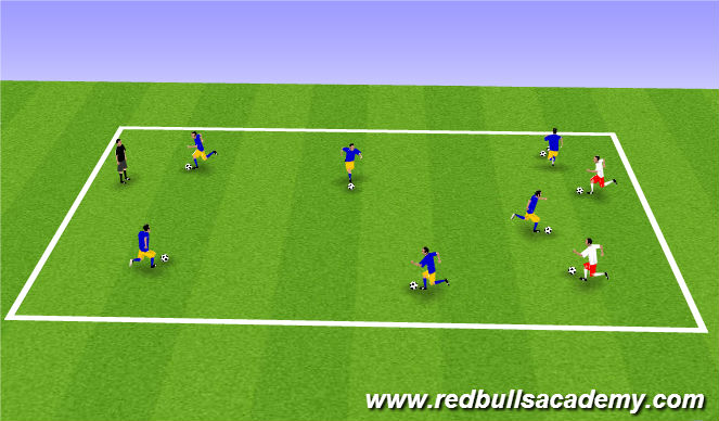 Football/Soccer Session Plan Drill (Colour): No.s Game