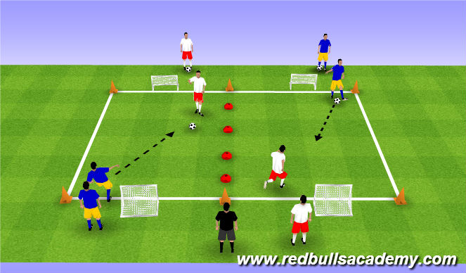 Football/Soccer Session Plan Drill (Colour): Main Theme 3