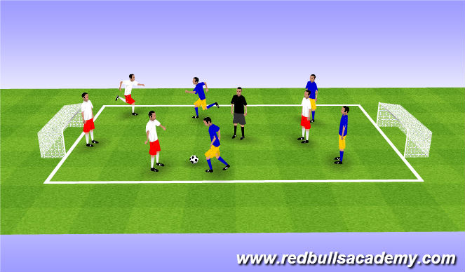 Football/Soccer Session Plan Drill (Colour): Conditioned Game2