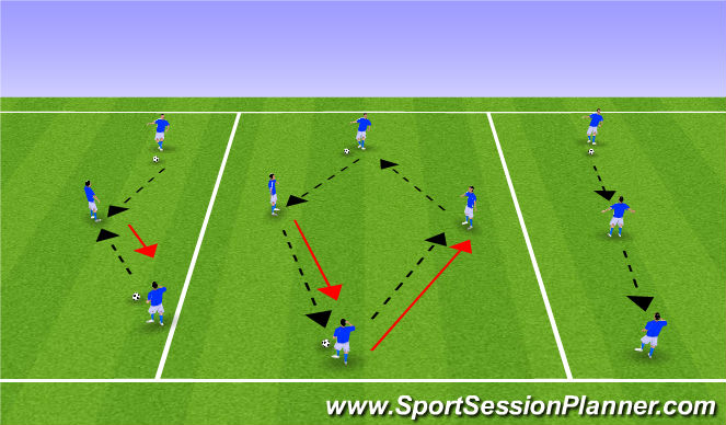 Football/Soccer Session Plan Drill (Colour): Technical Warmup