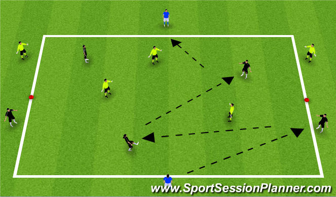 Football/Soccer Session Plan Drill (Colour): 3v3 to Targets w/Bumbers