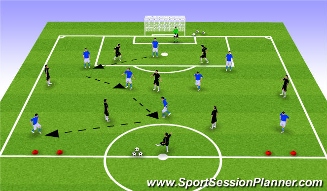 Football/Soccer Session Plan Drill (Colour): 8+GK v 7