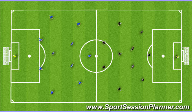 Football/Soccer Session Plan Drill (Colour): 11v11 Scrimmage