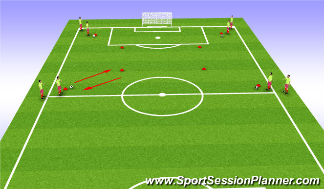 Football/Soccer Session Plan Drill (Colour): Dribbing and Turns