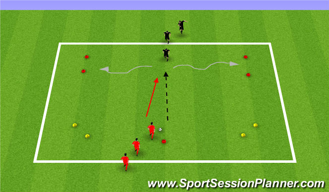 Football/Soccer Session Plan Drill (Colour): 1v1 - side