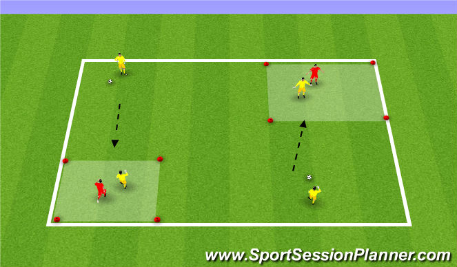 Football/Soccer Session Plan Drill (Colour): 1v1 - behind shielding