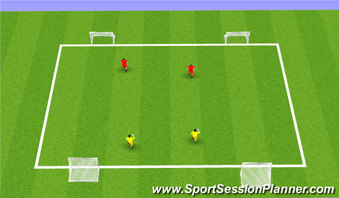 Football/Soccer Session Plan Drill (Colour): 2v2 - 4 goal game