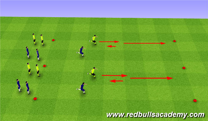 Football/Soccer Session Plan Drill (Colour): SAQ