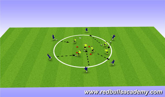 Football/Soccer Session Plan Drill (Colour): Screen 3