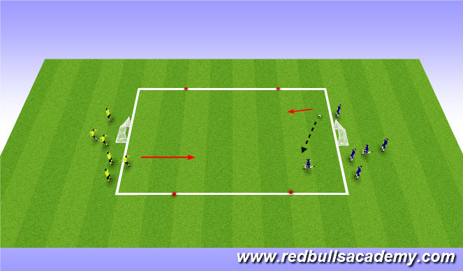 Football/Soccer Session Plan Drill (Colour): 2 v 1