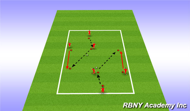 Football/Soccer Session Plan Drill (Colour): Technical Receive a Triangle