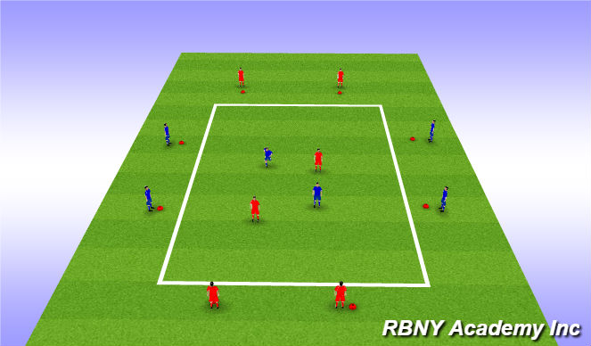 Football/Soccer Session Plan Drill (Colour): Conditioned Game