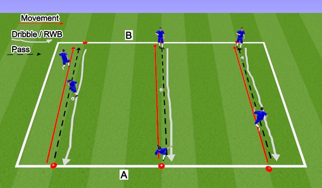 Football/Soccer Session Plan Drill (Colour): Arrival activity - Pass and Move