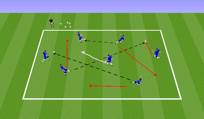 Football/Soccer Session Plan Drill (Colour): Passing and move