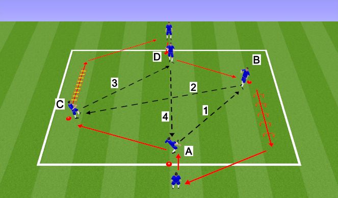 Football/Soccer Session Plan Drill (Colour): Pass and Move