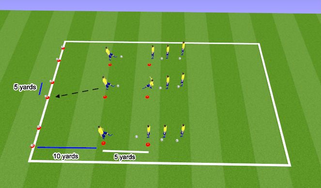 Football/Soccer Session Plan Drill (Colour): Finishing Competition