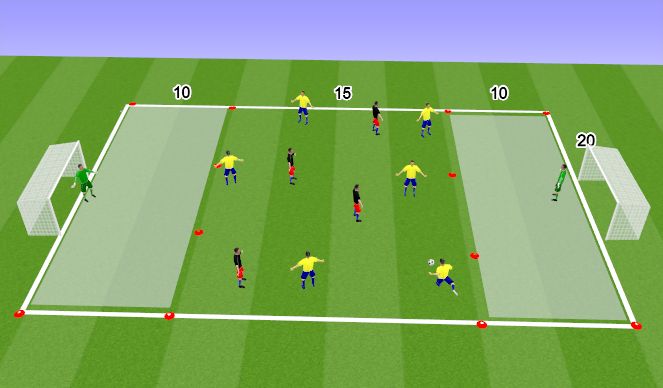 Football/Soccer Session Plan Drill (Colour): Initial Game