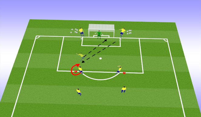 Football/Soccer Session Plan Drill (Colour): Screen 3