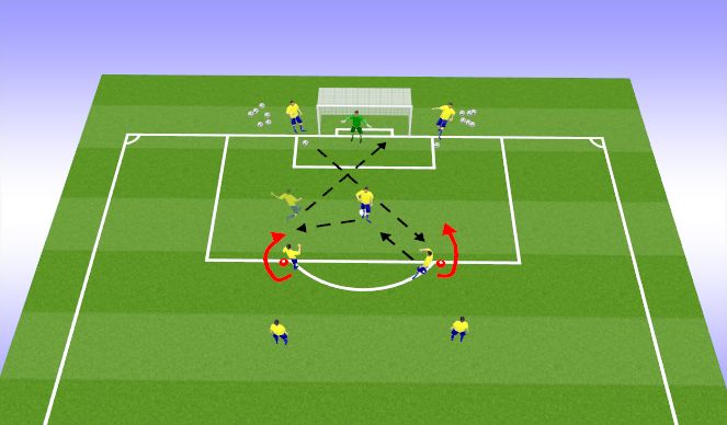 Football/Soccer Session Plan Drill (Colour): Screen 4