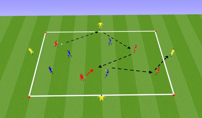 Football/Soccer Session Plan Drill (Colour): Multidirectional 3v3+4