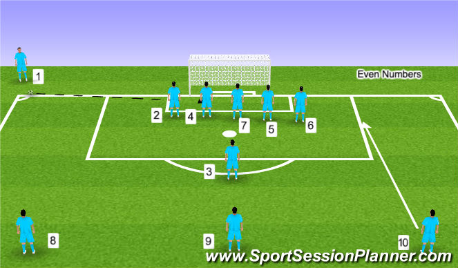 Football/Soccer Session Plan Drill (Colour): Screen 1