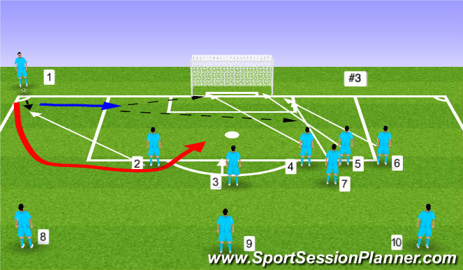 Football/Soccer Session Plan Drill (Colour): Screen 4