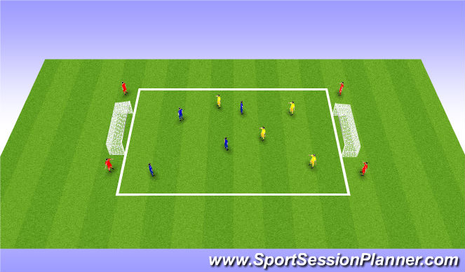 Football/Soccer Session Plan Drill (Colour): 4v4 to 4