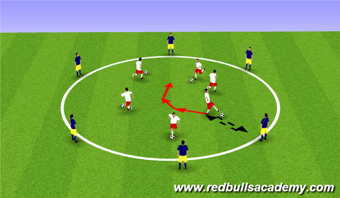 Football/Soccer Session Plan Drill (Colour): Passing Circle Warm Up