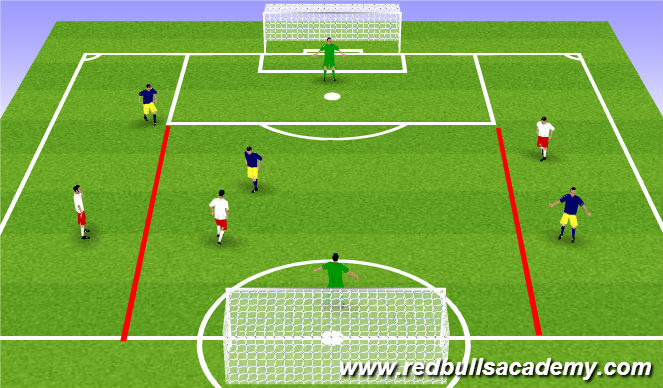 Football/Soccer Session Plan Drill (Colour): 1v1 Quick Fire