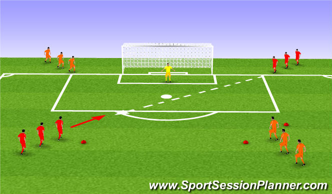 Football/Soccer Session Plan Drill (Colour): Worlds Best Shooting Game
