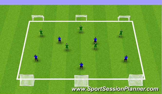 Football/Soccer Session Plan Drill (Colour): SSG: 5v5 to 3 Goals
